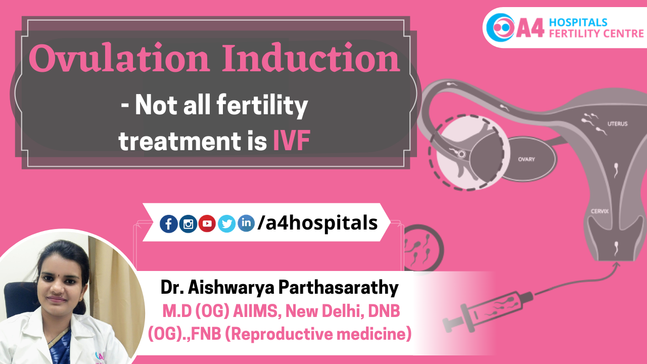 ovulation induction - not all fertility treatment is ivf