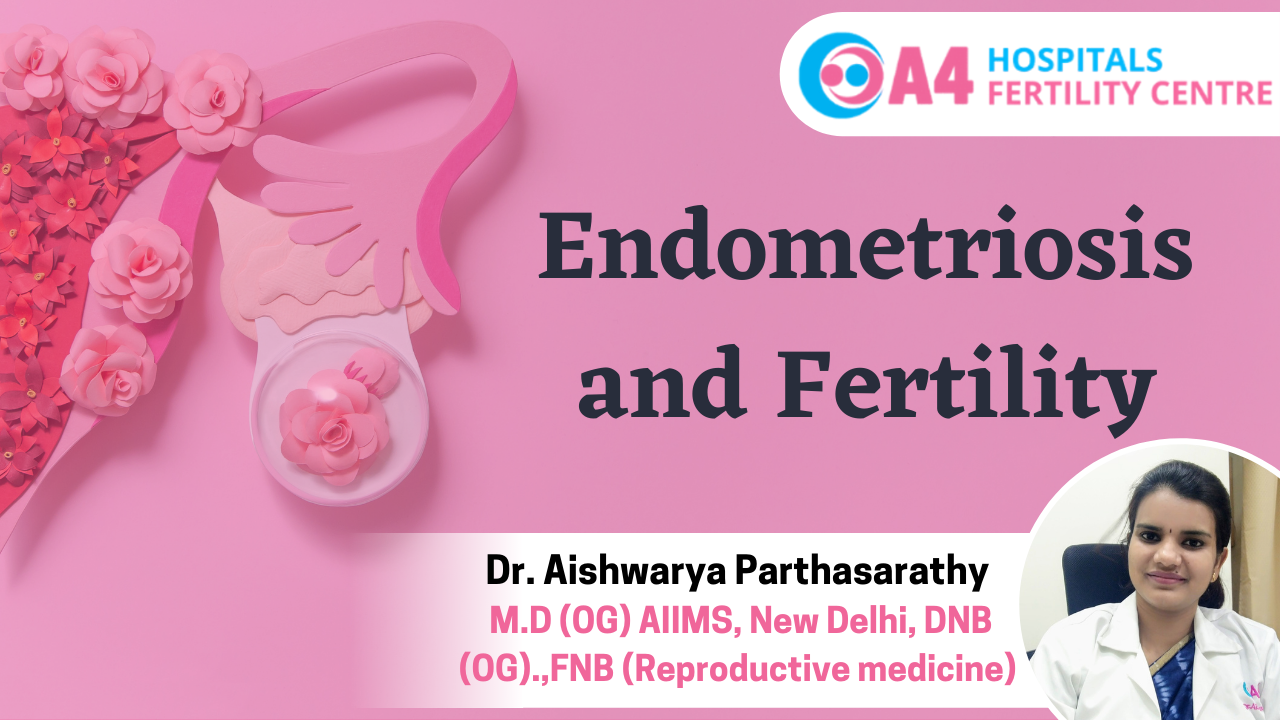 endometriosis and fertility